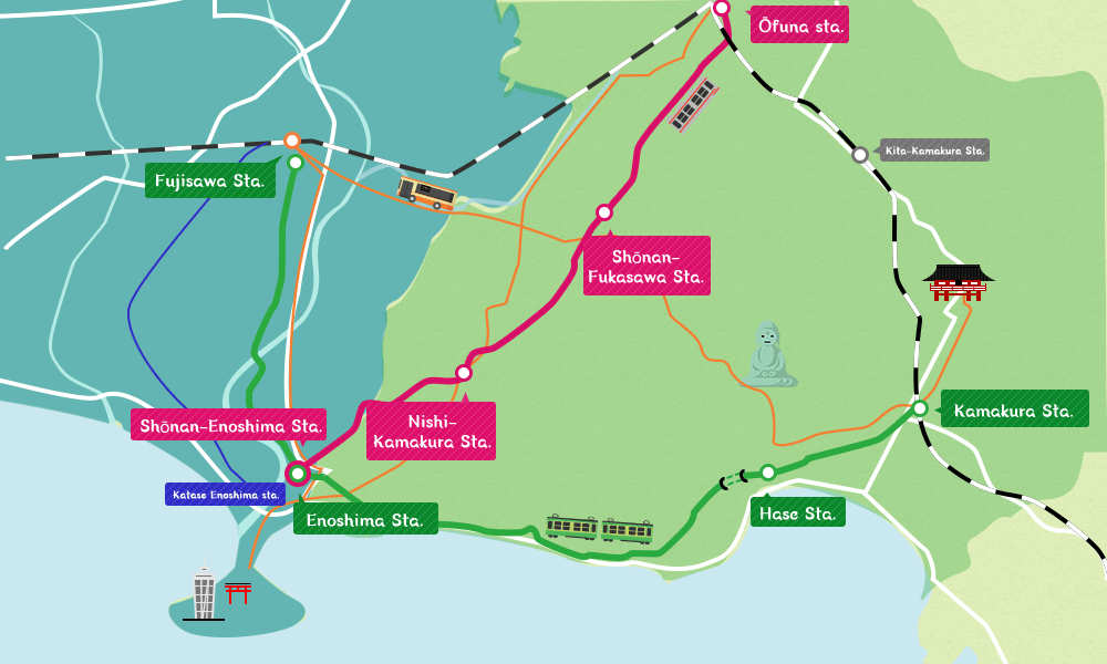 鎌倉・藤沢観光ガイド