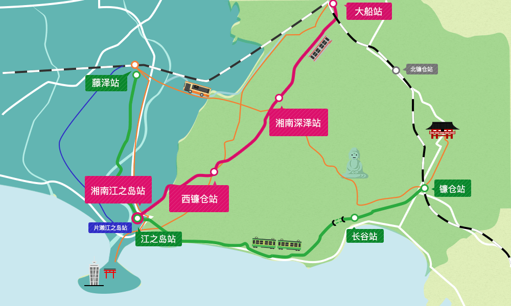 鎌倉・藤沢観光ガイド